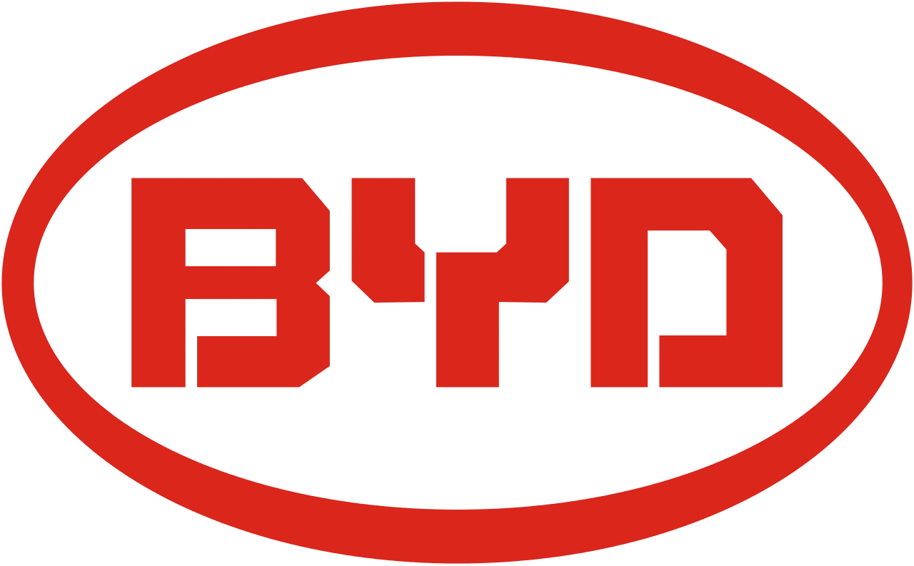 BDY